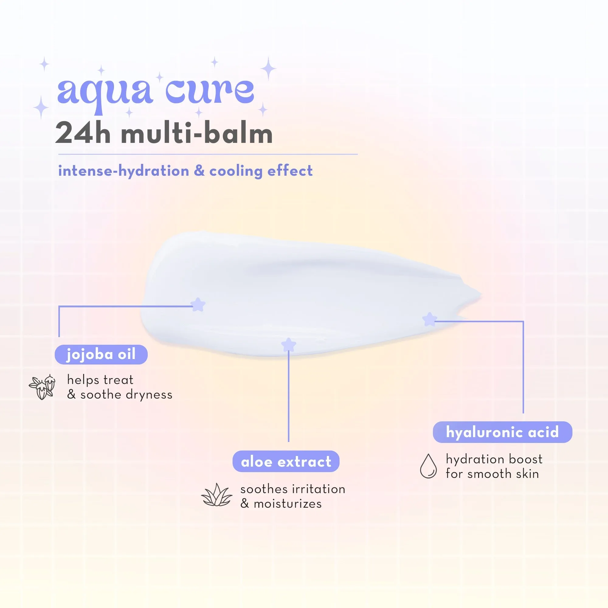 AQUA CURE Intense Hydration Multi-Balm