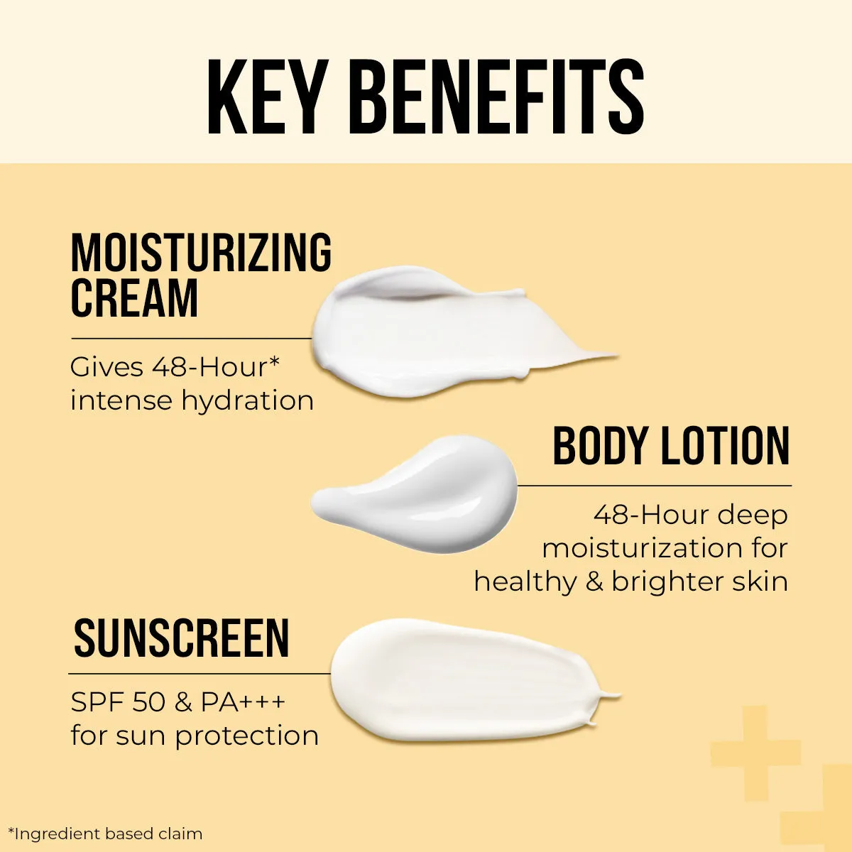 Radiant Skin Combo