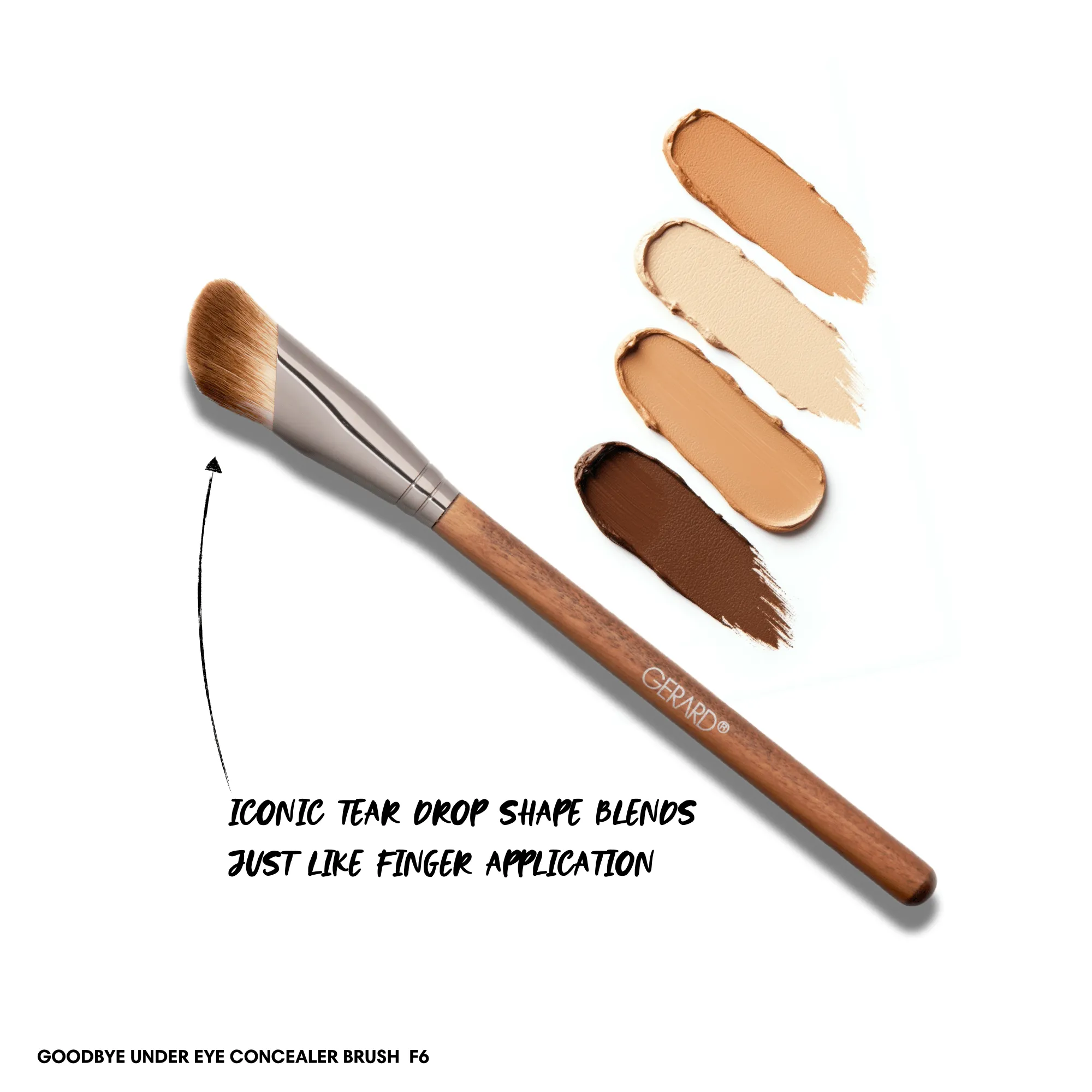 Skin Retoucher Duo